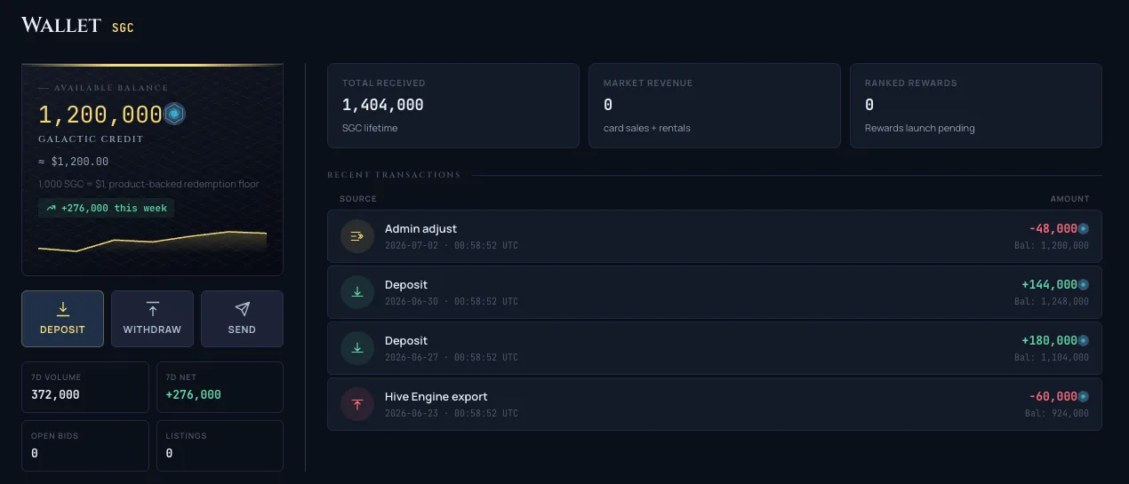 The Grand Vault wallet: a balance card with currency icons, a live staking counter, and shareable URL tabs across overview, staking, deposit, and transfer
