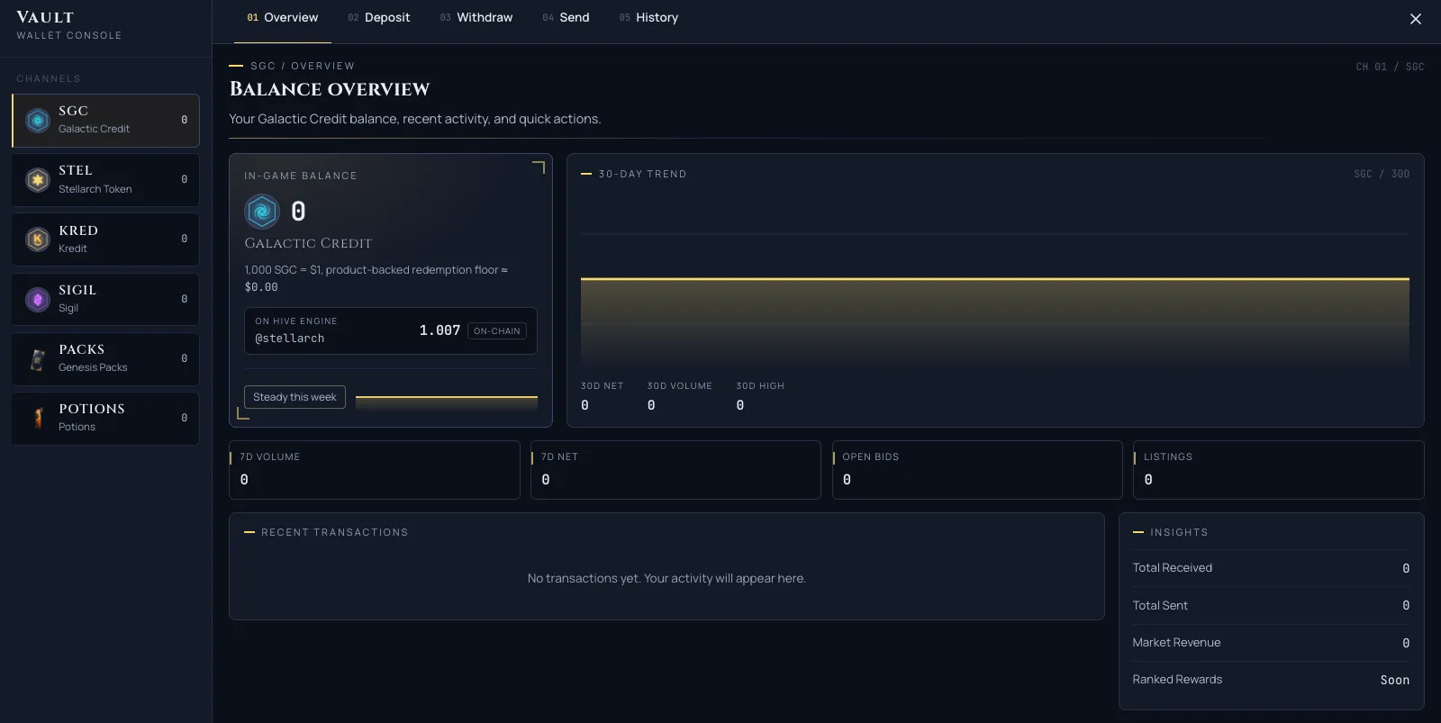 The wallet console: a balance chart with hover readout, currency balance chips with icons, and inline buy channels for KRED, the Genesis pack, and potions