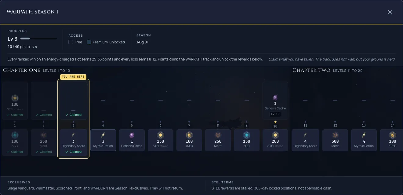 The WARPATH info panel, explaining how points are earned and laying out every free and premium reward on the track.