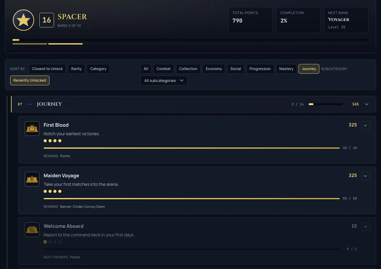 The Gauntlet tab lays the full achievement catalog out by category, with sort and category filters across the top.