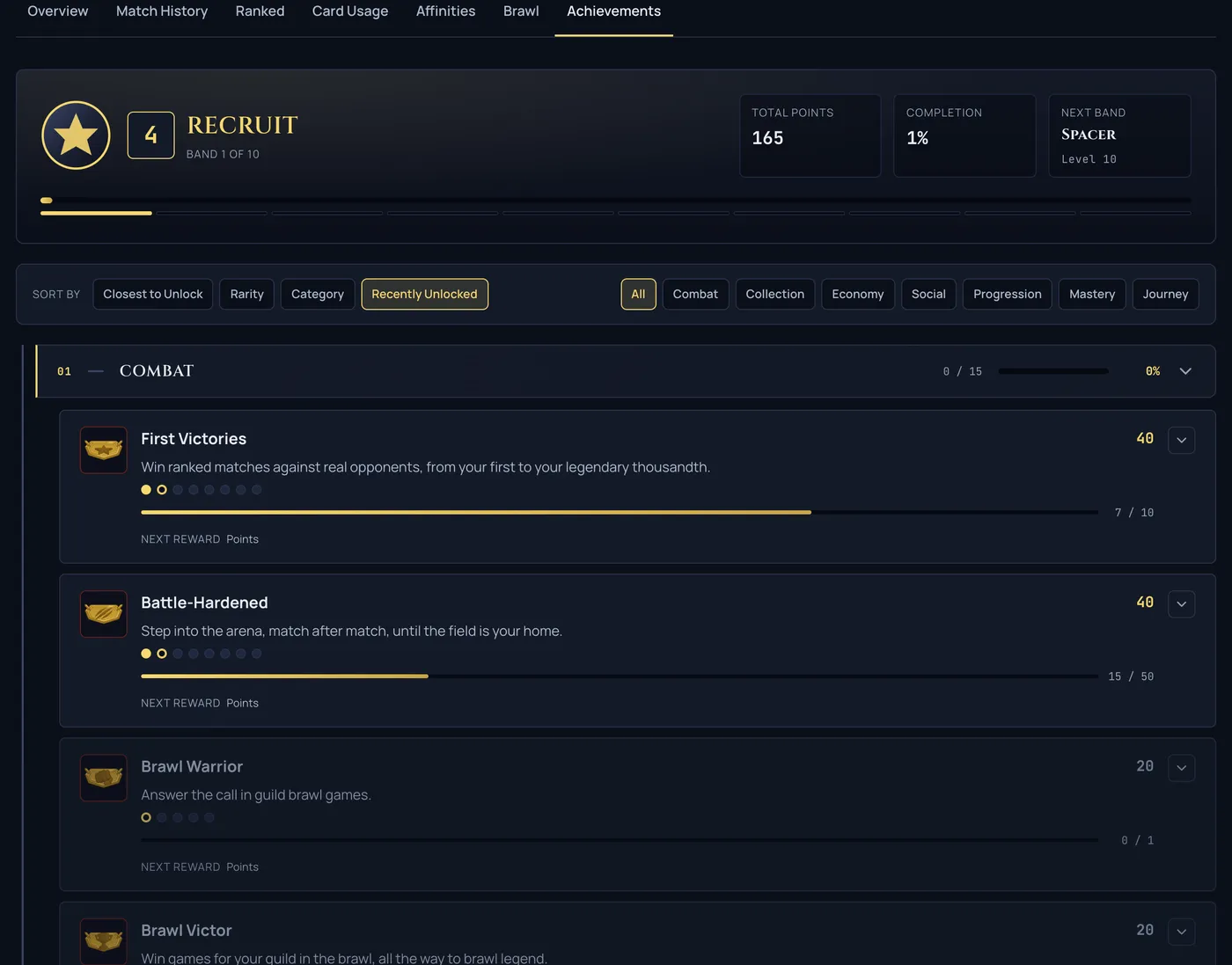 The GAUNTLET tab on a player profile, showing the populated achievement card grid.