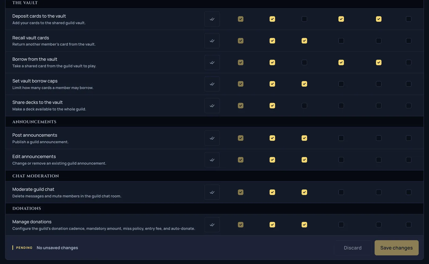 The guild rank permission matrix with its single Save control covering the whole grid.