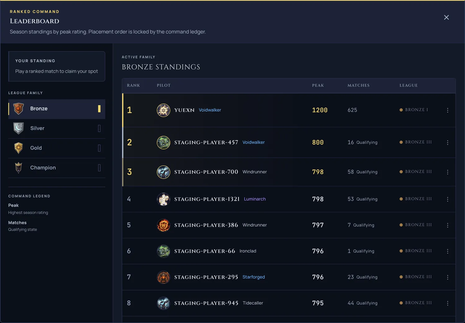 The redesigned /play leaderboard modal showing the ranked ladder rows beside the viewer's own pinned standing.