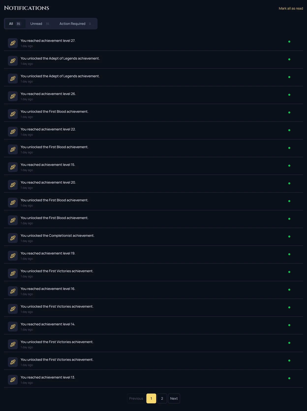 The notifications page with All, Unread and Action Required filters at the top and working page controls at the bottom.