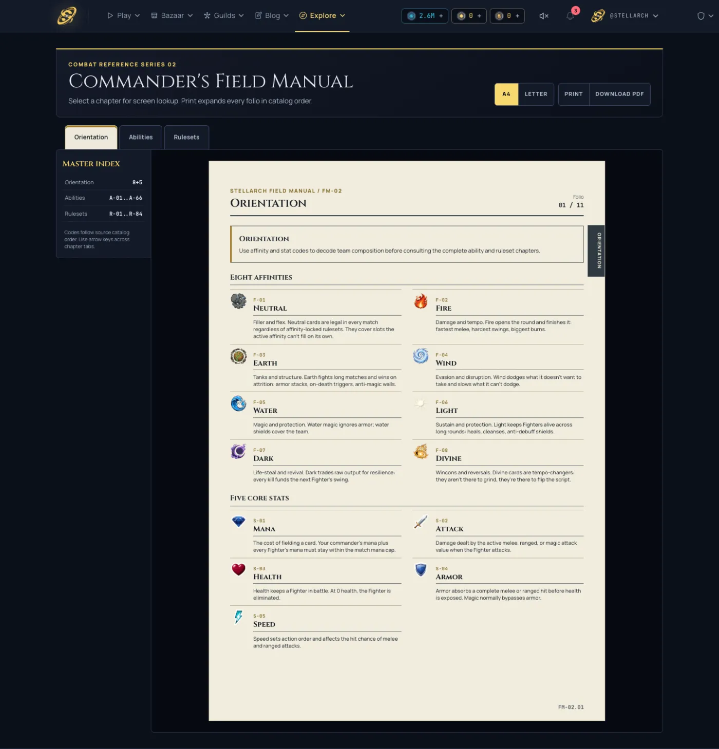 The Combat Cheat Sheet listing every ability, ruleset, affinity and stat on one printable page