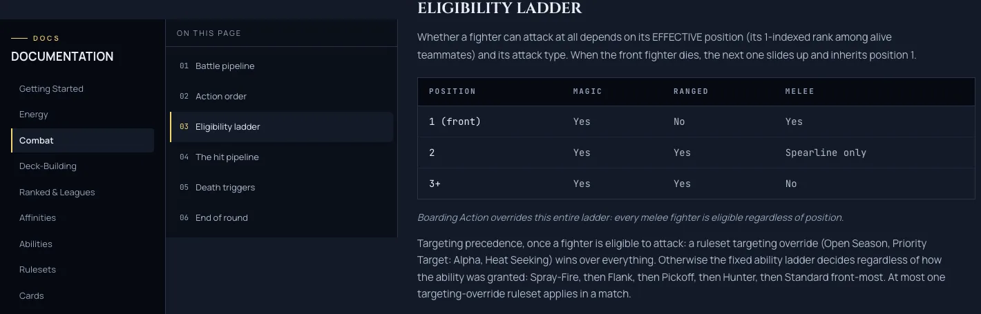 The combat documentation targeting section: the position and attack-type eligibility table plus the precedence rule for how an eligible Fighter chooses its target, a ruleset override first, otherwise the fixed ability ladder