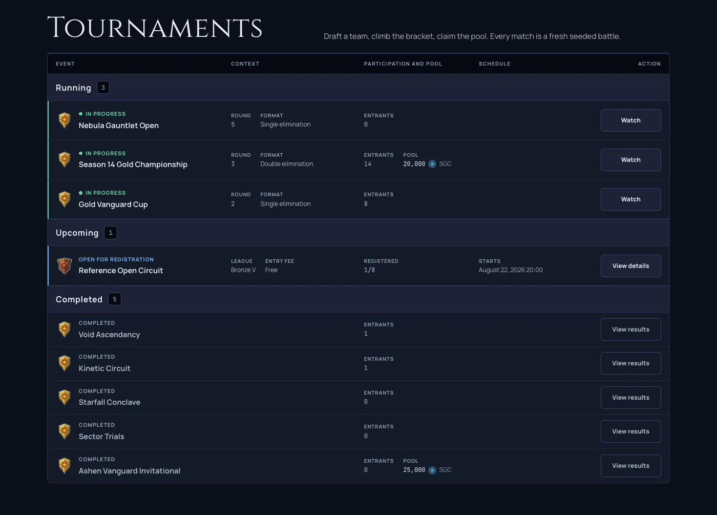 The tournaments board grouping events into Running, Upcoming, and Completed, each event row carrying its league emblem beside its format, entrant count, prize pool, and schedule