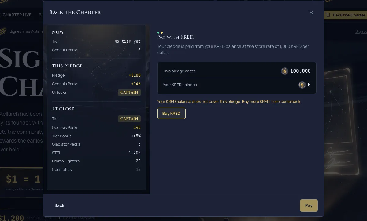 The Back the Charter pledge modal on its pay step, showing the KRED cost, your balance, and a Buy KRED shortcut.
