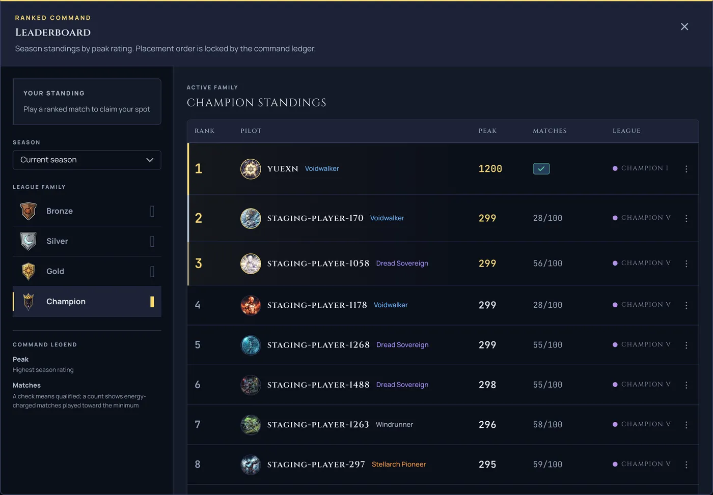 The ranked leaderboard modal opened to the player's highest league, with a season dropdown above the standings