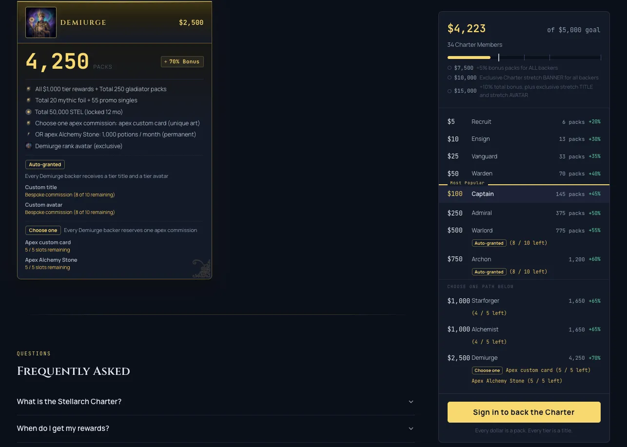 The Back the Charter page showing the new $2,500 Demiurge Apex tier and its Apex fork reward options