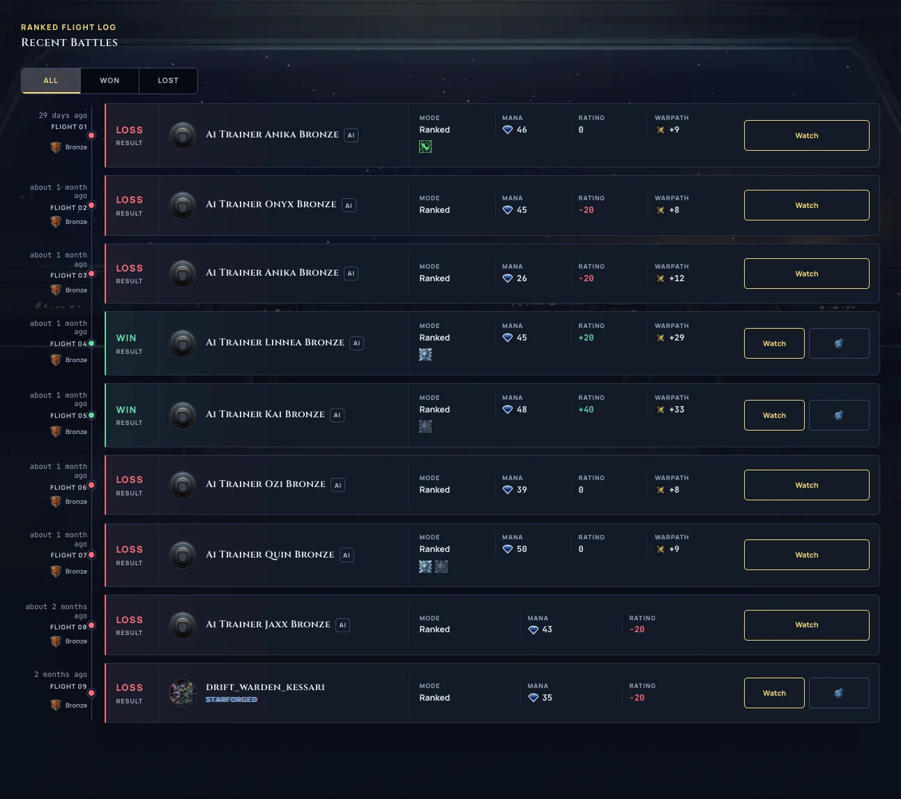 The Flight Recorder match-history panel on the play screen, sitting on a clean background