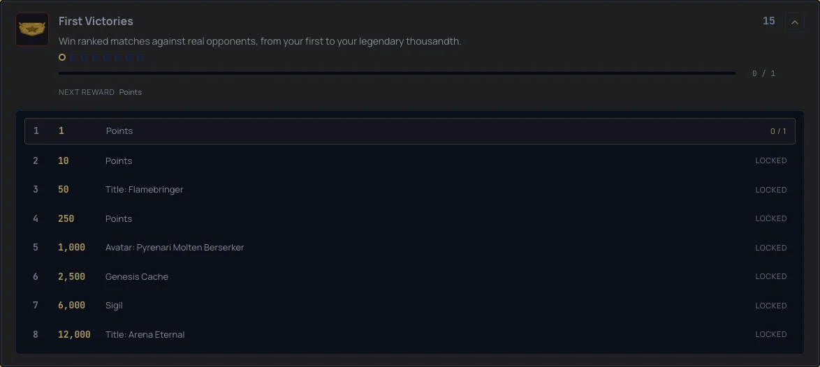 First Victories highlighted with its full achievement stage ladder expanded