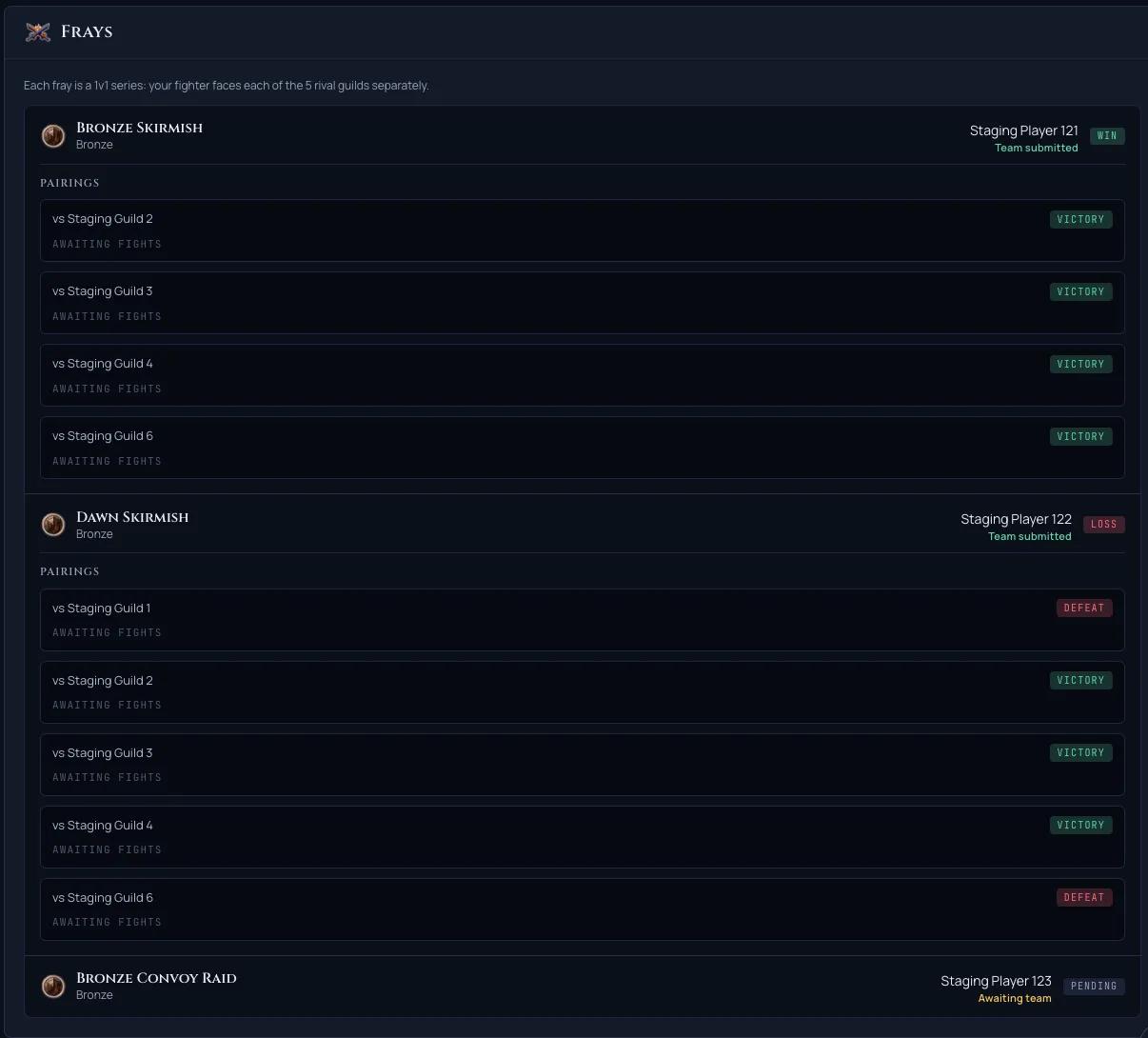 The Guild Brawls fray board with a populated pod, each fray showing its 1v1 series of victories and defeats against the rival guilds