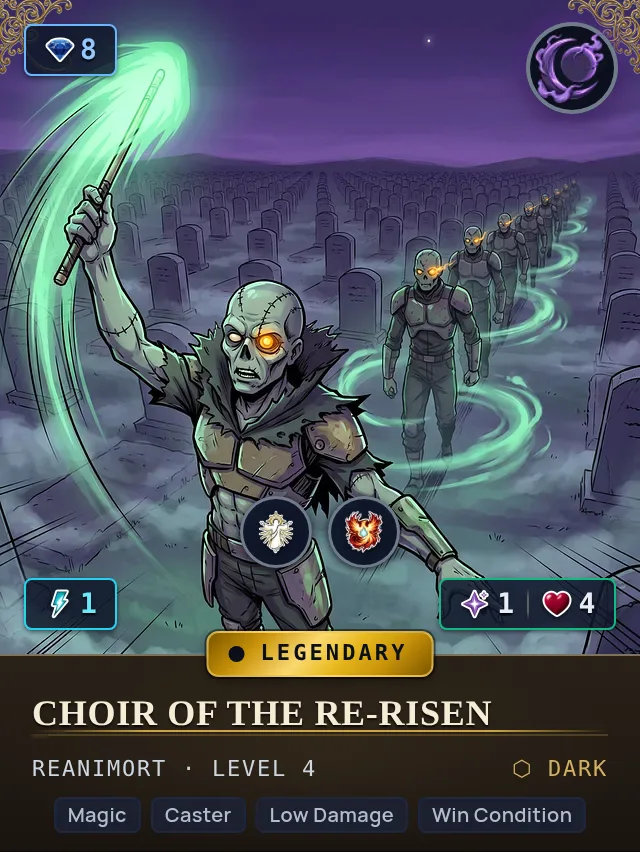 Choir of the Re-Risen